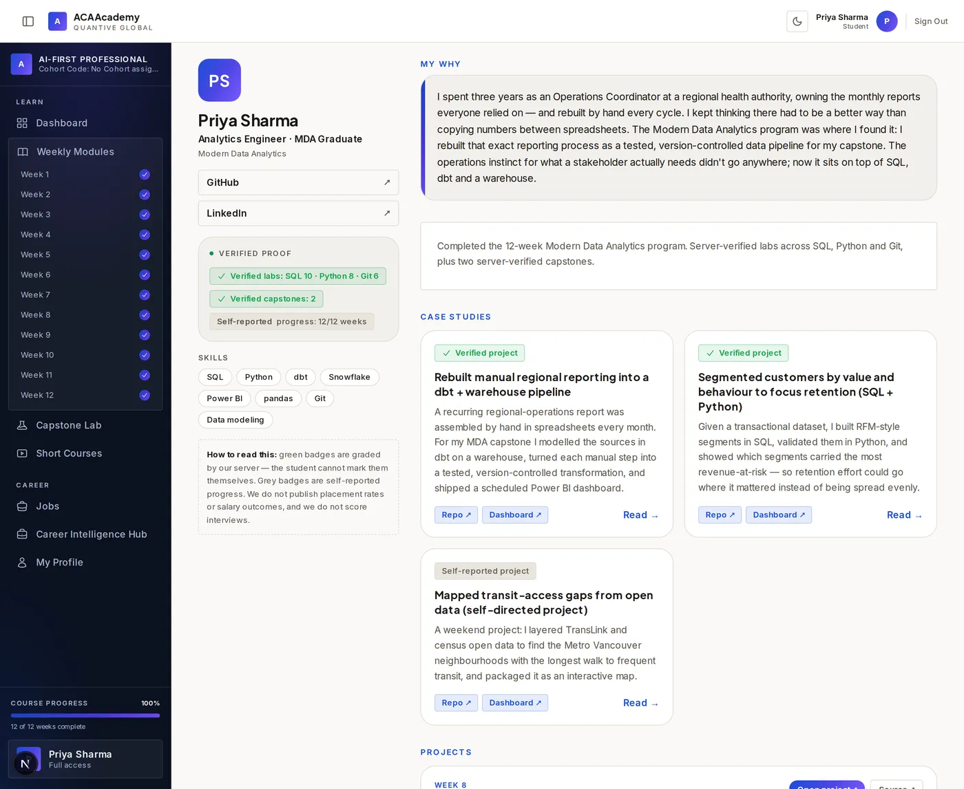 A public student portfolio with a green verified-proof panel and case studies.